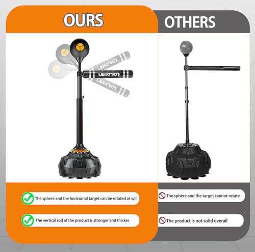 Freestanding Reflex Bag,360° Punching Bag Spinning Bar with Stand,Height Adjustable for Boxing Speed Trainer- for Adults & Teenagers.