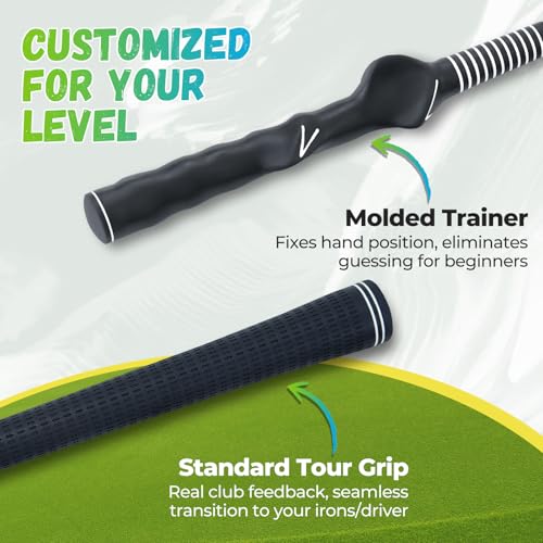 Golf Rope Swing Trainer, Professional Golf Swing Rope Training Aid to Improve Speed, Tempo, Rhythm, Flexibility and Strength, Golf Warm-Up Practice Equipment for Golfers of All Levels - color: Blue-B