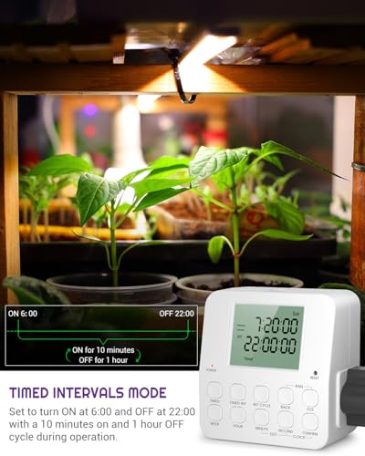 NEARPOW Digital Timer Outlet, 2 Pack Infinite Interval Repeat Cycle Timer Plug, Indoor Timed Interval Cycle Power Switch, 7 Day 24 Hour Daily Programmable Electrical Outlet with 20 ON/Off Programs - size: 2 Pack