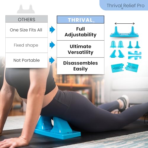 Thrival Relief Pro - Fully Adjustable Psoas, Back and Hip Flexor Muscle Release Tool with Thrival App for Targeted Routines, Deep Tissue, Trigger Point Massage (Blue) – Made in USA - color: Blue, size: Thrival Relief Pro