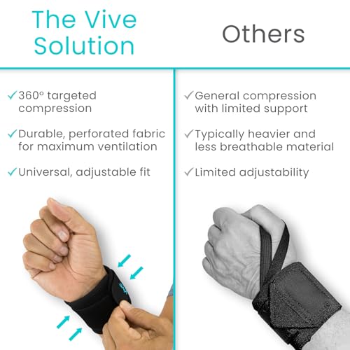 Vive Wrist Wrap Support Braces (2 Pack) | Tennis, Weightlifting, Golf, Sports Band - Adjustable Compression Strap for Tendonitis, Carpal Tunnel & Arthritis - Men/Women