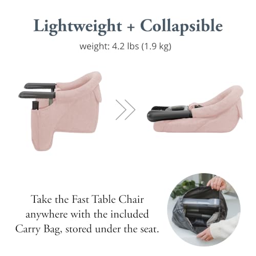 Inglesina Fast Table Chair - Powder Pink + Fast Dining Tray - Portable Baby High Chair for Babies & Toddlers up to 37 lbs - Fits Tables 0.8''-3.5'' Thick - Compact, Easy to Use - Travel Bag Included - color: Powder Pink, style: Chair with tray