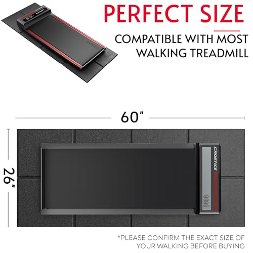 Walking Pad Mat 26 x 60 (Mat Only), 1/4 Thick Floor Mat for Under Desk Treadmill for Carpet & Hardwood, Shock Absorption Protector for Small Mini Treadmill, Waterproof & Anti-Slip, Heavy Duty