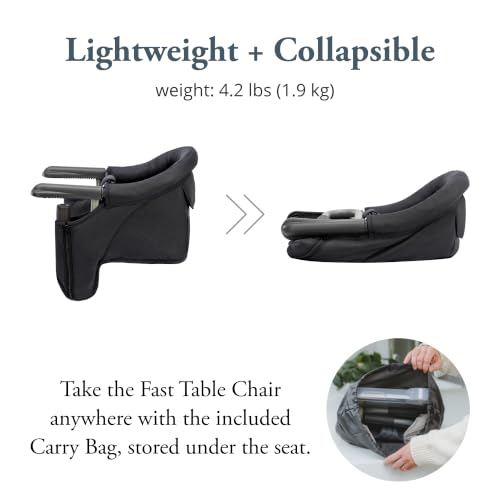 Inglesina Black Fast Table Chair with Clear Fast Dining Tray - color: Black, style: Chair with tray