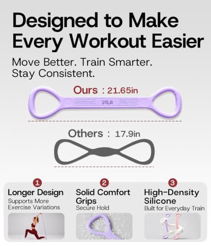 Figure 8 Resistance Band with Full Body Workout Guide, 20LB Total Body Exercise Band with Comfortable Solid Handles for Arms, Back, Shoulders, Stretching & Home Workout - color: Purple