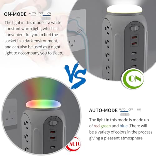 Multiple Outlets Power Strip Tower with Colorful Nightlight, 15 AC Outlets and 6 Fasting USB Ports, 6.5ft Extension Cord, 900J Surge Protector with Outlet Overload Protection for Home, Office (White) - color: White -PD 20W