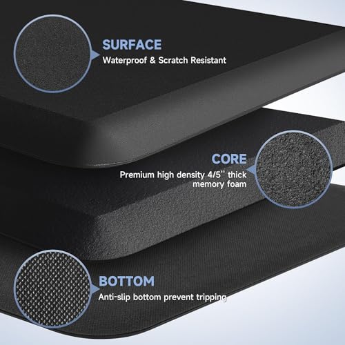 4/5 Inch Thick Kitchen Mat Anti Fatigue Mat Kitchen Rugs Kitchen Decor Non-Slip, Stain & Water Resistant, Kitchen Mats Desk Mat for Kitchen, Office, Workshop, Black, 17'' x 60'' - color: Black, size: 60"L x 17"W x 0.8"Th