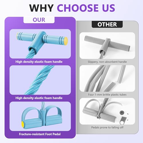 Upgraded Pedal Resistance Band with Handle, Soft Durable Fashion Puller Exercise with Thickened 6 Tension Ropes, Tube Pedal Resistance Device for Abdomen, Waist, Arm, Leg, Core/ABS - color: Blue