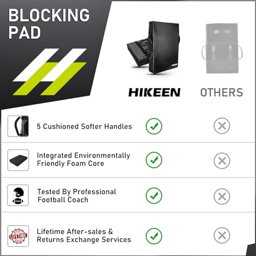 Hikeen Football Blocking Pad Training Equipment Denser Softer Foam Kick Pads for Football, Basketball, Hockey, Lacrosse Tackle Dummy - 24"x16" Kick Shield Pad with Handles (1PCS) - style: 1PCS 24"x16" Blocking Pad