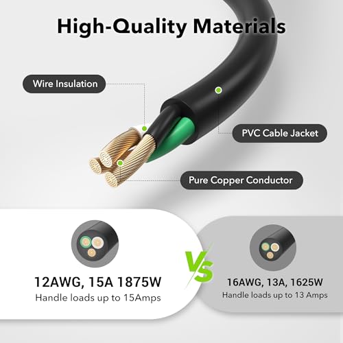 BN-LINK 3ft Outdoor Extension Cord, 15amps,12/3 SJTW Heavy Duty Power Cord, 3-Prong Grounded Plug, Weather Resistant, 1875W, Black, for Lawn, Garden, Appliances, ETL Listed - color: Black, size: 3FT