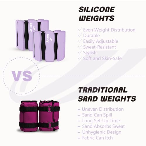 Ankle Wrist Weights for Women Men A Pair of 2lbs/3lbs/4lbs | Adjustable Arm & Leg Weights, Silicone Weighted Bracelet for Pilates Yoga Water Pool Walking Home Fitness Strength Training - color: Purple, size: 2lbs Pair (1lb each weight)