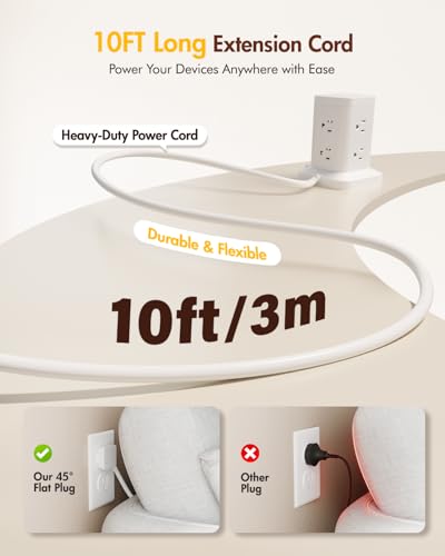 Power Strip Tower with Surge Protector 1800J, Fast Charging Tower PD20W USB-C Ports with 8 AC Outlets, Extension Cord for Home Office Dorm Room, White, 10FT - color: White, size: 10FT