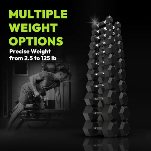 HANDBODE Hex Rubber Dumbbells - Enhanced Grip for Secure & Ergonomic Hold - Ideal for Strength Training and Home Gym Workouts, 20 LB Pair