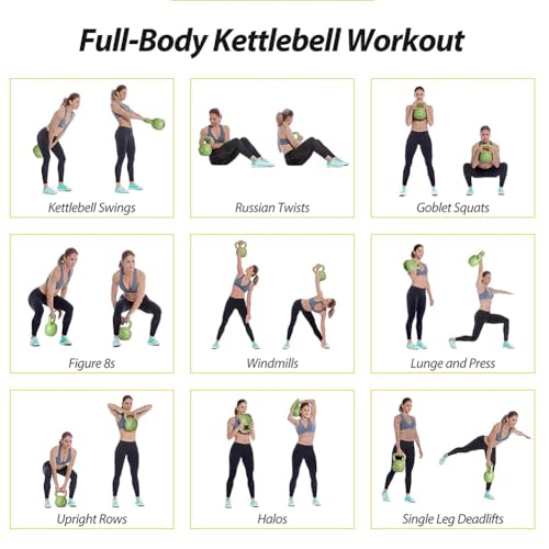 Kettlebell Set – 15 lb Vinyl Coated Weight for Women, Strength Training & Home Gym Workout Equipment with Comfortable Wide Grip Handle