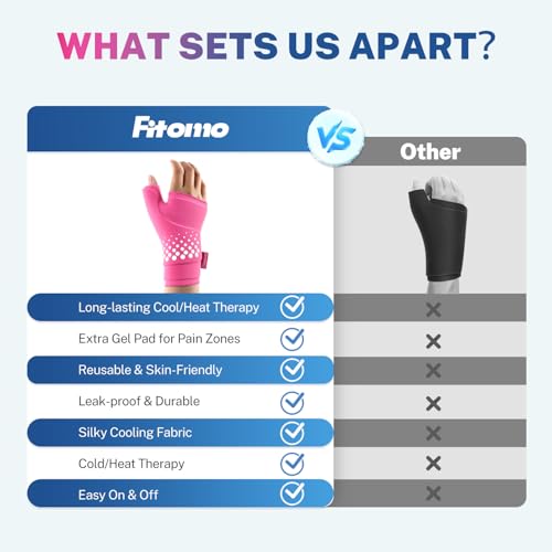 Thumb & Wrist Ice Pack Wrap, Thickened Ice Gel Pad, Ergonomic Fit, Long Lasting Cold & Warm for Carpal Tunnel Relief, Arthritis, Computer Overuse Injuries, Post-Surgery, Post-Workout, Pink, Size L/XL - size: L/XL, style: Pink