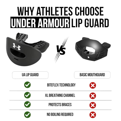 Under Armour Football Lip Guard - Mouthpiece with Strap, Full Mouth Protection for Braces - Black Camo - color: Black Camo