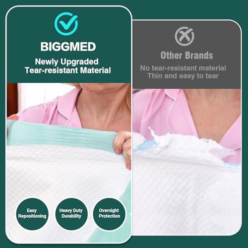BIGGMED 100 Count Incontinence Bed Pads 40'' x 36'' Tear-Resistant Disposable Underpads Heavy Duty Chucks Pads for Adults, Kids & Elderly | Protection Pads for Bed, Sofa, and Chair - size: 40"x36"- 100 Count (Tear-resistant)