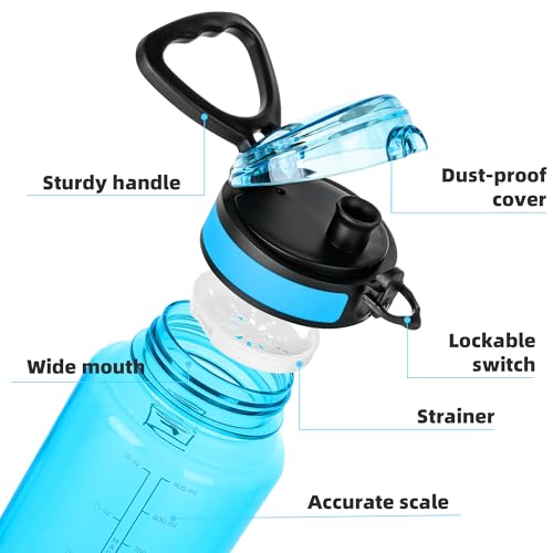Fanhaw 32 Oz Clear Tritan Water Bottle, BPA-Free & Leak-Proof, Wide Mouth with Anti-dust Chug Lid, Reusable Plastic Bottle for Gym, Travel, School & Office, Back to School Essentials (Classic Blue) - color: Classic Blue, size: 32 Ounces