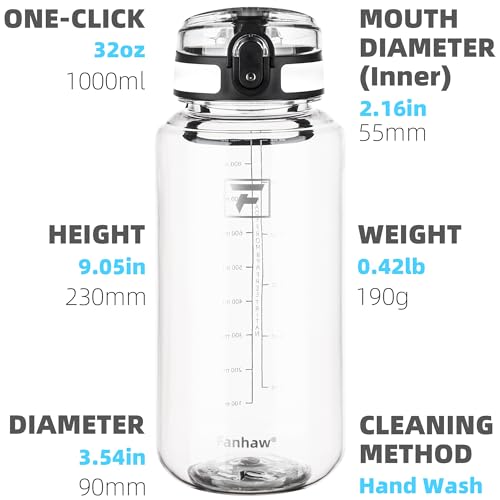 Fanhaw 32 Oz Clear Tritan Water Bottle, BPA-Free & Leak-Proof, Wide Mouth with Anti-dust Chug Lid, Reusable Plastic Bottle for Gym, Travel, School & Office, Back to School Essentials (Clear&White) - color: Clear&White, size: 32 Ounces