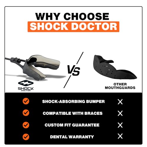 Shock Doctor Mouth Guard,Custom Fit Football Mouth Guard,Moldable-Mouth-Guard Boxing,Lacrosse,Hockey,MMA,Football & More,Mouthpiece,Mouthguard Sports,Adult - Strapped,(Pack of 2) - size: Adult - STRAPPED (Pack of 2)