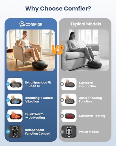 COMFIER 2026 Shiatsu Foot Massager with Fast Heat, Kneading Rolling Compression, Extra Vibration, FSA Eligible HSA Store, Plantar Fasciitis,Neuropathy Pain, Bigger Size 13IN, Gift for Men,Women - color: Black