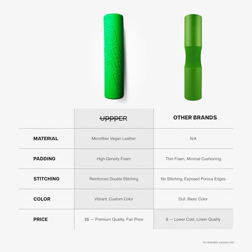 UPPPER Barbell Pad for Hip Thrusts, Glute Bridges, Neck Protection - 1.5” Thick Foam for Comfort and Support, Secure Hook-and-Loop Closure, Premium Materials - Fits Olympic & Standard Bars - color: Neon Green