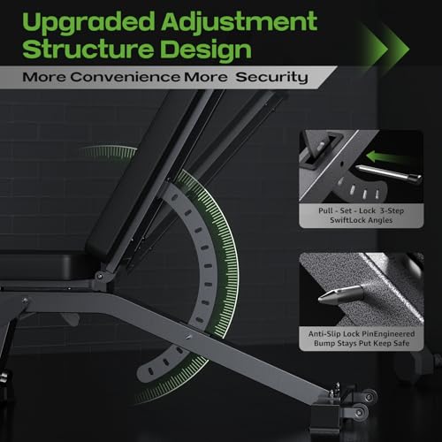 Heavy Duty Adjustable Bench, 1200 LB Weight Bench for Home Workout with 12 Back & 4 Seat Positions, Strength Training Benches for Flat Incline Decline Press