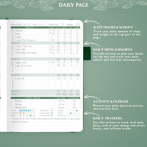 Legend Wellness Planner & Food Journal – Daily Diet & Health Journal with Exercise & Weight Loss Tracker – Nutrition Diary, 6 Months (Forest Green) - color: Forest Green Gold Foil, size: A5 (5.8” x 8.3”)