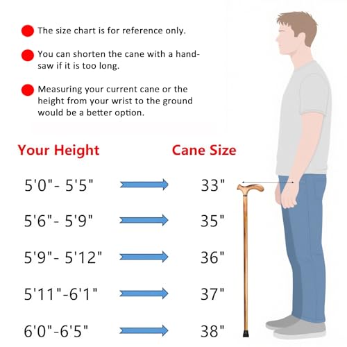 Wooden Walking Cane with 5 Height for Men and Women, Handmade Wood Cane with Comfort Grip Handle, Supportive Mobility Aid for Seniors, Fashionable & Classic Lightweight Stick - color: Burlywood, size: 36inch