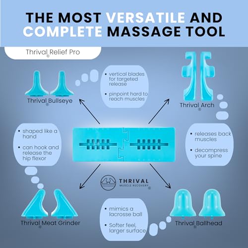 Thrival Relief Pro - Fully Adjustable Psoas, Back and Hip Flexor Muscle Release Tool with Thrival App for Targeted Routines, Deep Tissue, Trigger Point Massage (Blue) – Made in USA - color: Blue, size: Thrival Relief Pro