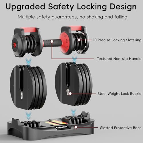 New Upgraded Adjustable Dumbbell Set of 2 (52.5 lbs/25 lbs), 15/9 Weights Dumbbell Set with Safe Locking System, Quick Adjustable Dumbbells For Men and Women Home Gym Workout with Anti-Slip Handle - color: 25LB-Pair