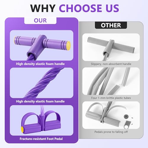 Upgraded Pedal Resistance Band with Handle, Soft Durable Fashion Puller Exercise with Thickened 6 Tension Ropes, Tube Pedal Resistance Device for Abdomen, Waist, Arm, Leg, Core/ABS - color: Purple