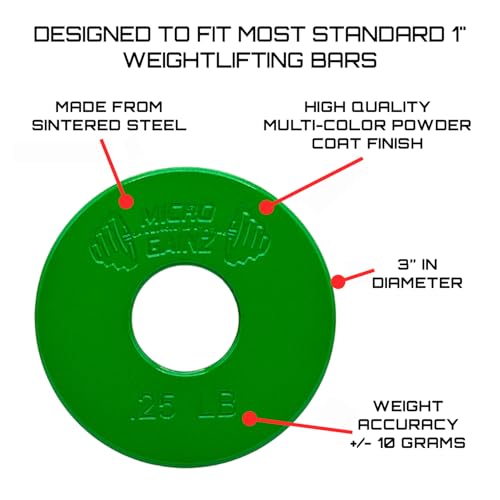 Micro Gainz Standard 1-Inch Center Hole Fractional Weight Plates Set of 2 Plates, Choose Set (.25LB-1.25LB), Designed for Standard 1-inch Barbells & Dumbbells, Made In USA - color: Green .25LB