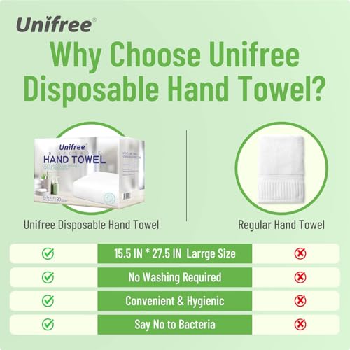 Unifree Disposable Hand Towels 丨Camping Towel 80 Count, 4-Piece Packed, Large Size 27.5 by 55 inches (15.5”x27.5“) | Individually Packed - size: 15.5”x27.5“