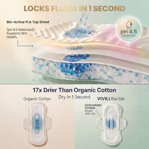 Heavy Flow Pads with Wings Large 11.5" — 17x Drier, Zero Re-Wet | pH-Balanced for Sensitive Skin | Plant-Based Super Absorbent Menstrual Pads, Unscented & Breathable (30 Count) - size: Super-30ct