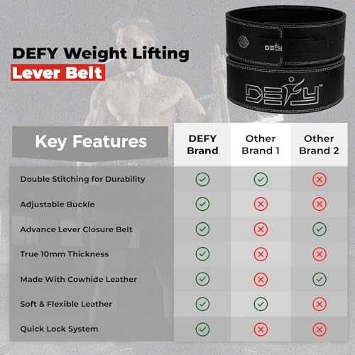DEFY Weight Lifting Lever Belt - Pure Leather 10MM Weightlifting Lever Belt - 4" Wide lever gym belt - Gym Training Belt IPF Powerlifting Belt For Men and Women - size: Medium