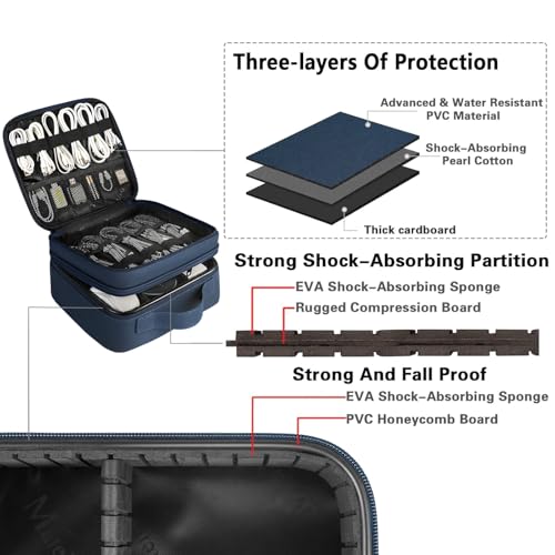 MATEIN Cord Organizer Case with Adjustable Divider, DJ Cable File Bag | Electronic Storage, Tech Accessories, Charger Cable Organizer, Cord Bag, Double Layer, Shockproof, USB Cable Organizer, Blue - color: Blue, size: Medium