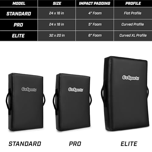 GoSports Premium Blocking Pads – Multisport Training Equipment for Football, Basketball, Lacrosse, & Martial Arts – Tackling Dummies & Kick Pads - style: 32" x 20" ELITE