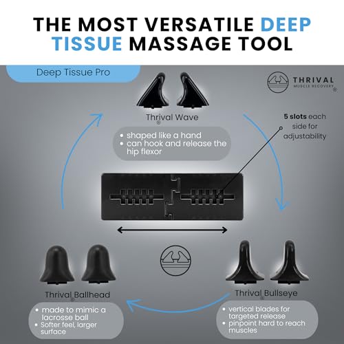 Thrival Relief Pro - Fully Adjustable Psoas and Iliacus Muscle Release Tool with Thrival App for Hip Flexor, Back, Glute and Neck Pain - Trigger Point and Myofascial Release Tool - Carbon Black - color: Carbon Black, size: Thrival Relief Pro