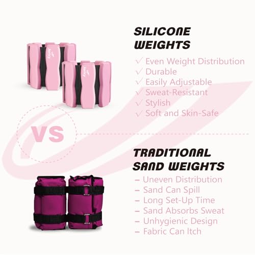 Ankle Wrist Weights for Women Men A Pair of 2lbs/3lbs/4lbs | Adjustable Arm & Leg Weights, Silicone Weighted Bracelet for Pilates Yoga Water Pool Walking Home Fitness Strength Training - color: Pink, size: 4lbs Pair (2lb each weight)