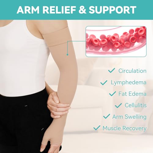 Lymphedema Compression Arm Sleeves for Women Men with Gauntlet, 20-30 mmHg Graduated Compression Full Arm Support for Arthritis, Bursitis, Edema (Single) - color: Beige(Single), size: Small
