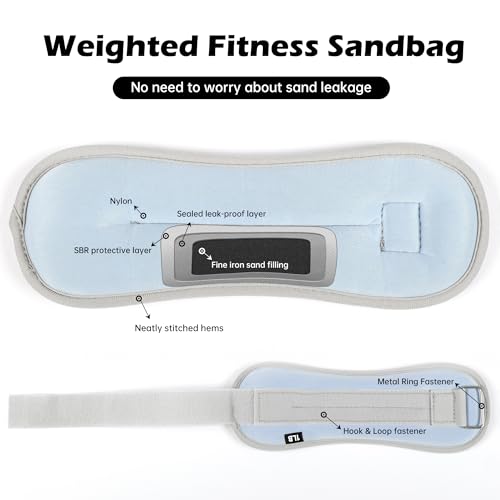 leikefitness Wrist/Ankle Weights Set of 2 (1 lb/2 lb/3 lb/5 lb Each) for Women,Men and Kids, Modularized Leg Weight Straps for Yoga, Walking, Jogging, Aerobics, Gym - color: Blue, size: 2 lb Pair (1 lb Each)
