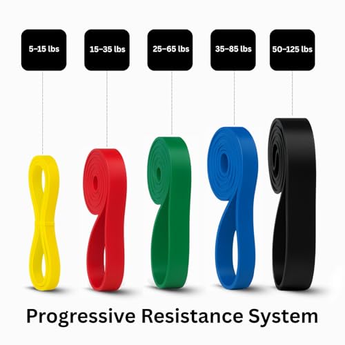 THORZA Resistance Bands Set – 5 Stackable Levels Up to 150 lbs, Workout Bands with Handles, Door Anchor & Carry Bag, Latex-Free TPE Exercise Bands – Full Body Home Gym (7-Piece Set)