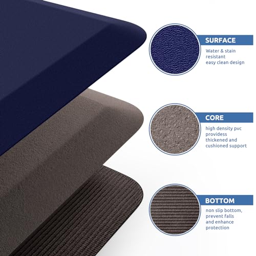 KitchenClouds Kitchen Mat Cushioned Anti Fatigue Rug 20"x39" Water Resistant, Non Slip, Standing and Comfort Desk/Floor Mats for House Sink Office (Blue) - color: Blue, size: 39"L x 20"W x 0.8"Th