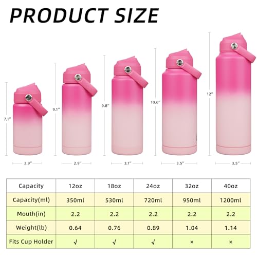 BJPKPK Insulated Water Bottle with Straw Lid, 18oz Thermo Water Bottles with Soft Nozzle, Flex Handle & Non-slip Boot, BPA Free Leak Proof Stainless Steel Metal Thermo, Tumblers, Cups,Cherry - color: Cherry, size: 18 Ounces