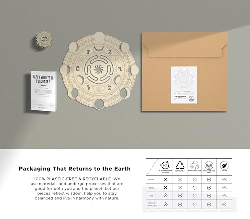 Fourth Level MFG 12" Hecate's Wheel, Ancient Greek Wood Wall Art, Moon Goddess Symbol, Wiccan Home Decoration for Yoga and Meditation, Good Spiritual Energy Altar Decor, Chakra Crystal Grid