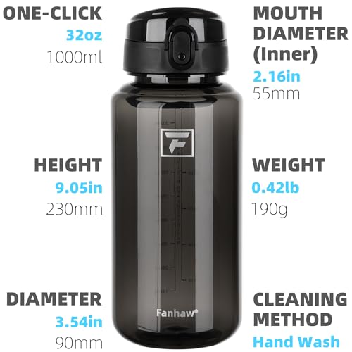 Fanhaw 32 Oz Clear Tritan Water Bottle, BPA-Free & Leak-Proof, Wide Mouth with Anti-dust Chug Lid, Reusable Plastic Bottle for Gym, Travel, School & Office, Back to School Essentials (Black) - color: Black, size: 32 Ounces