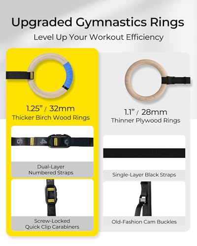 PACEARTH Gymnastics Rings 32mm Wooden Olympic Rings Support 1500lbs Locked Carabiners 9ft Double-Layer Numbered Straps Non-Slip Gym Rings with Foot Straps Door Anchor for Home Gym Full Body Workout - style: 01-1.25" Buckle Rings & Straps & Door Anchor & F