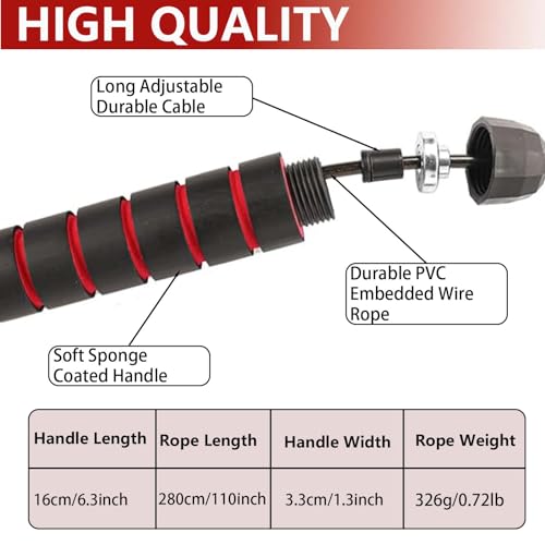 Adjustable Weighted Jump Rope, 9ft Long Tangle-Free Rapid Speed Jumprope for Exercise Calisthenics Fitness Jumping Skipping Double Dutch Boxing Crossfit, Workout Stuff for Women Men Kids Adult
