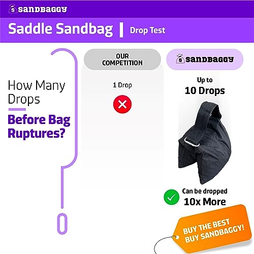 Sandbaggy Saddle Sandbags (Black) - Comes Pre Filled with 15 lbs. of Sand (25 lb. Weight Capacity) - Weights for Photography, Tents, Outdoor Equipment